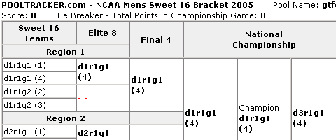 March Madness 2026 Basketball Pools - Best March Madness Office Pools